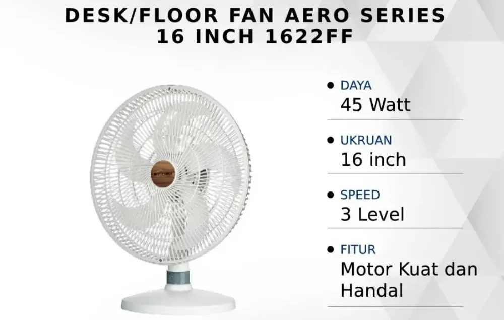 Fan Mitochiba 1622F Aero Series dengan Ukuran 16 Inch