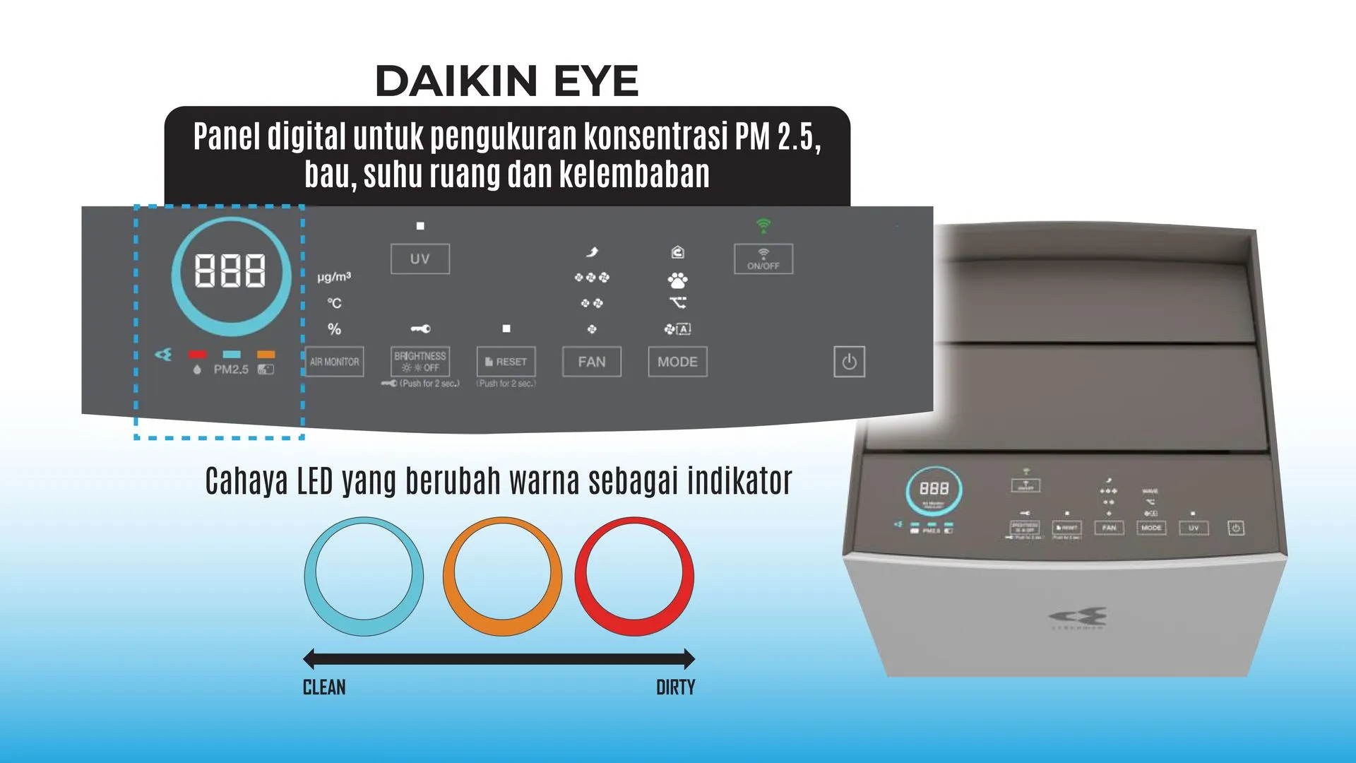 Air Purifier Daikin MC80ZVM7