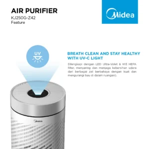 Air Purifier Midea KJ250G-Z42